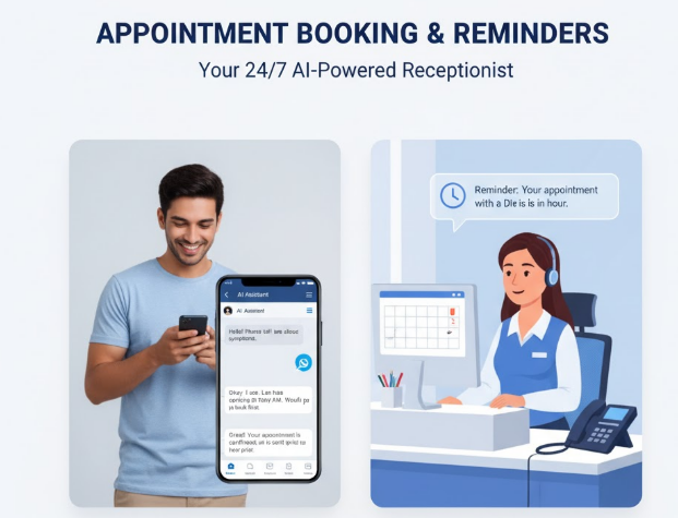 Your 24/7 AI-Powered Receptionist
